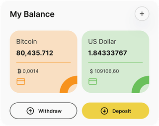 Dashboard-Übersicht der Finance Profit Bot-Automated-Trading-Lösung